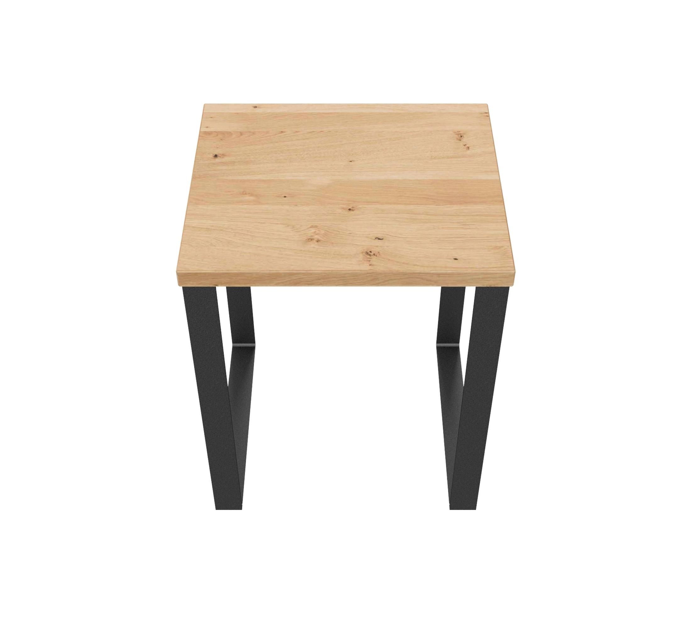 Bank konfigurieren